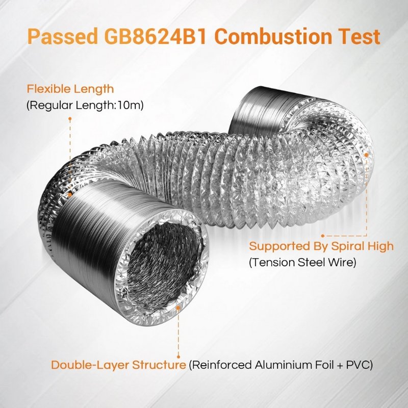 4 Inch Grow Tent Fan Combo