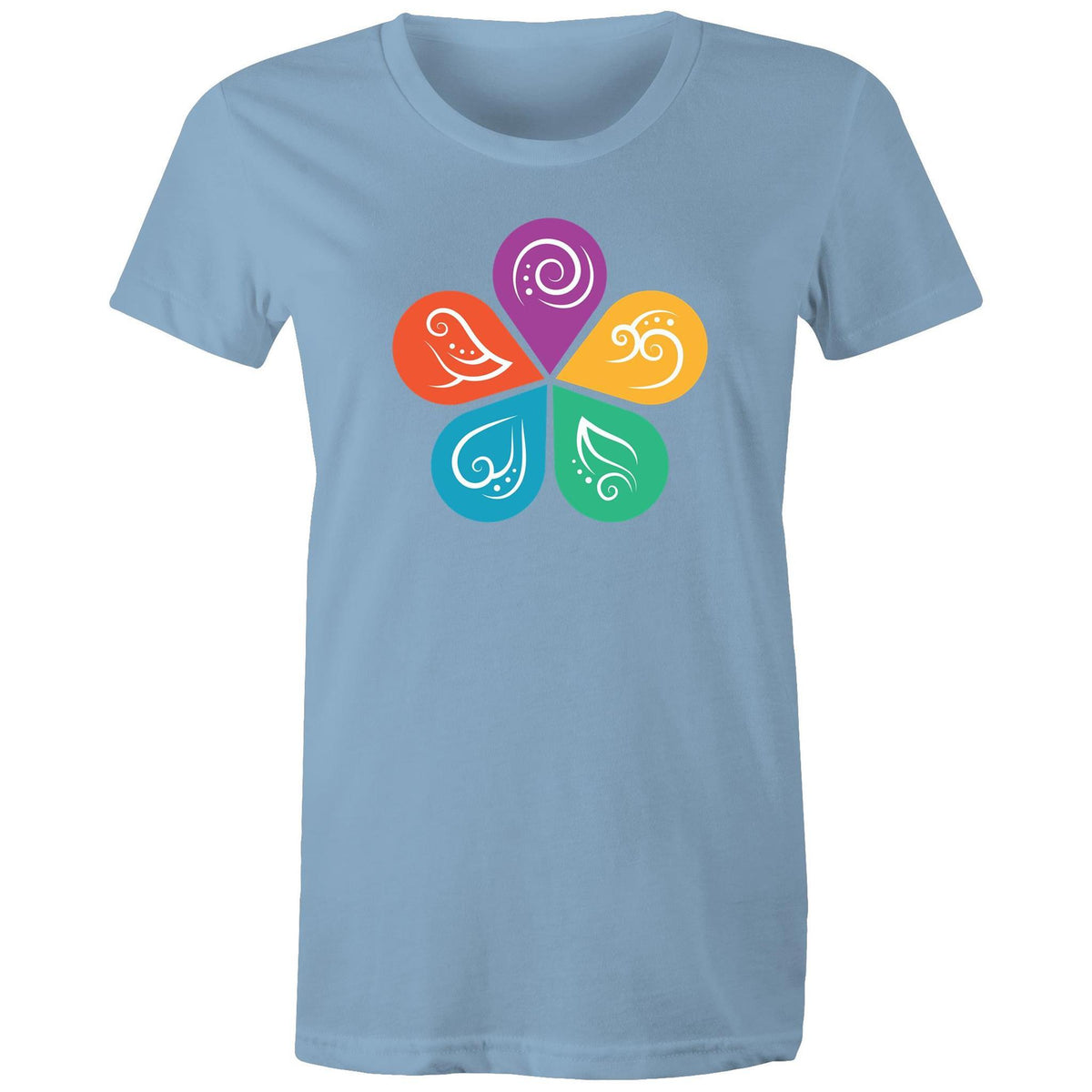Women's Ayurvedic Medicine T-shirt
