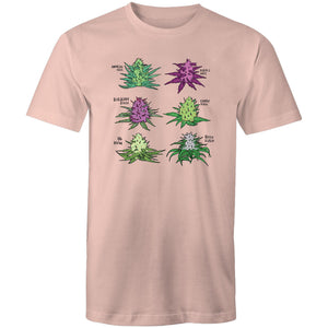 Men's Cannabis Strain Set T-shirt