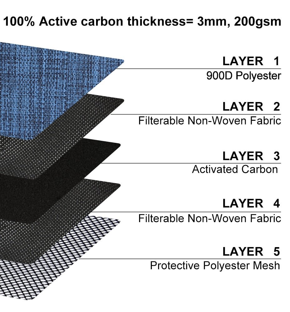 Smell Proof Crossbody Sling Storage Bag