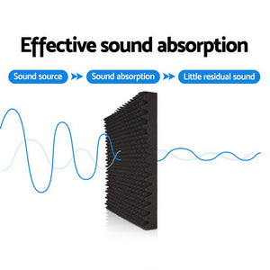 Alpha 20pcs Acoustic Foam Panels Studio Sound Absorption Eggshell 50x50CM - The Hippie House