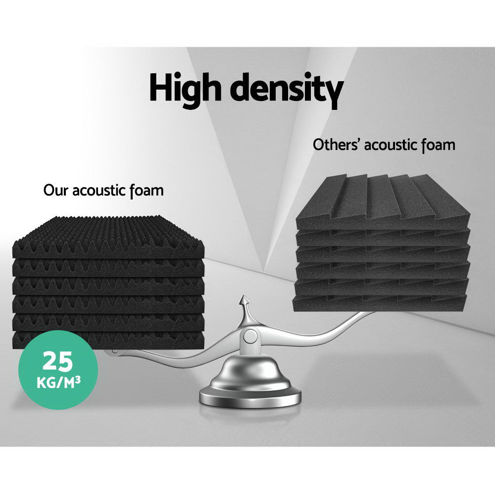 Alpha 20pcs Acoustic Foam Panels Studio Sound Absorption Eggshell 50x50CM - The Hippie House