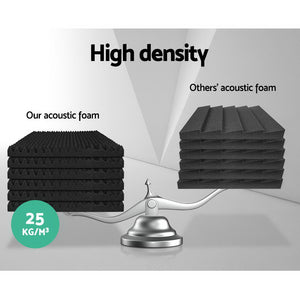 Alpha 20pcs Acoustic Foam Panels Studio Sound Absorption Eggshell 50x50CM - The Hippie House