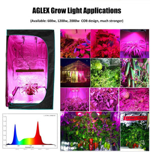 Aglex 2000 Watt COB LED Grow Light