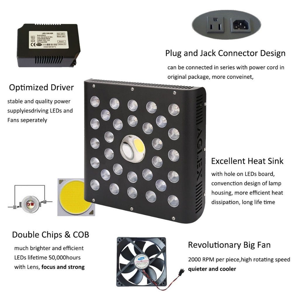 Aglex 600 Watt COB LED Grow Light