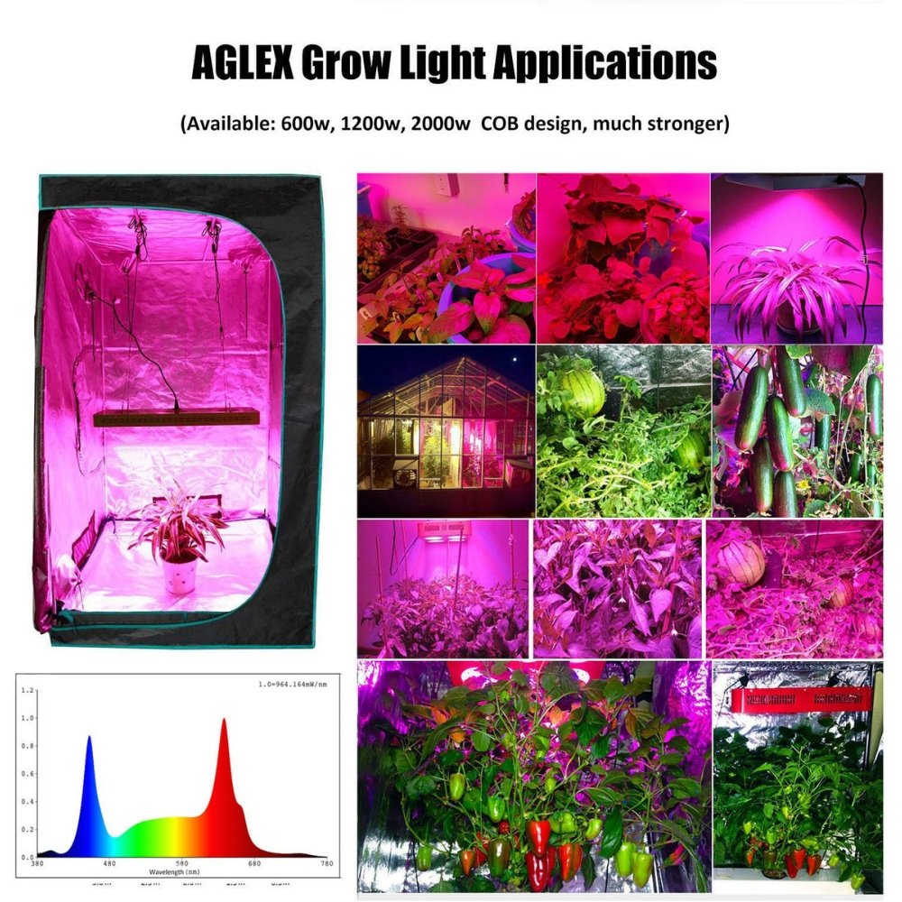 Aglex 600 Watt COB LED Grow Light