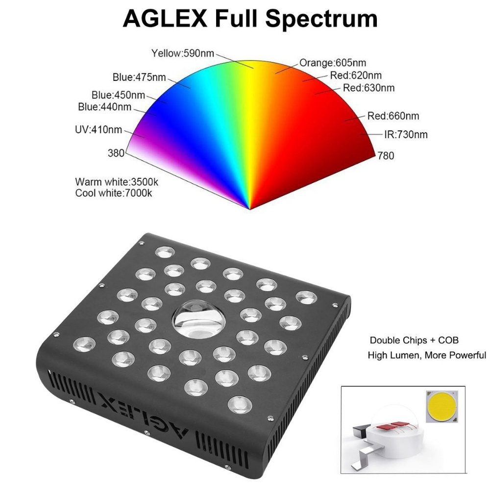 Aglex 600 Watt COB LED Grow Light