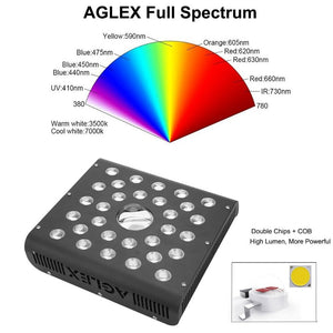 Aglex 600 Watt COB LED Grow Light