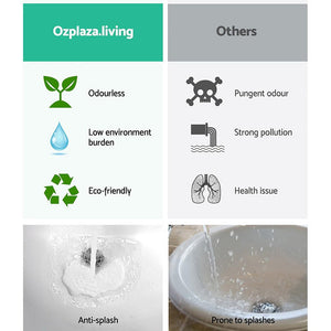 Ceramic Rectangle Sink Bowl | White