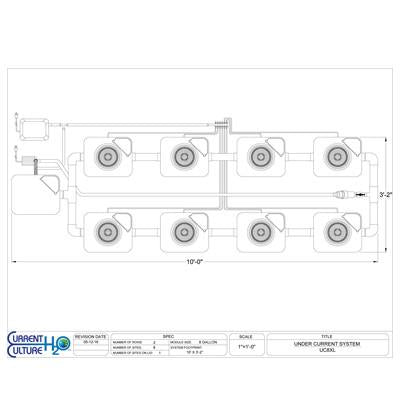 Current Culture UC 8XL
