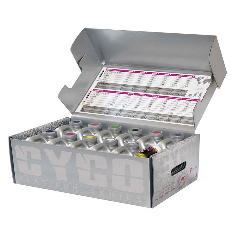 Cyco Platinum Series Nutrient ProKit XL