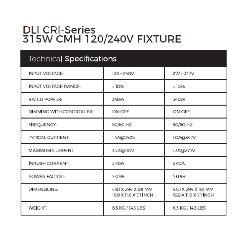 DLI CRI-Series CMH Fixture - 315W