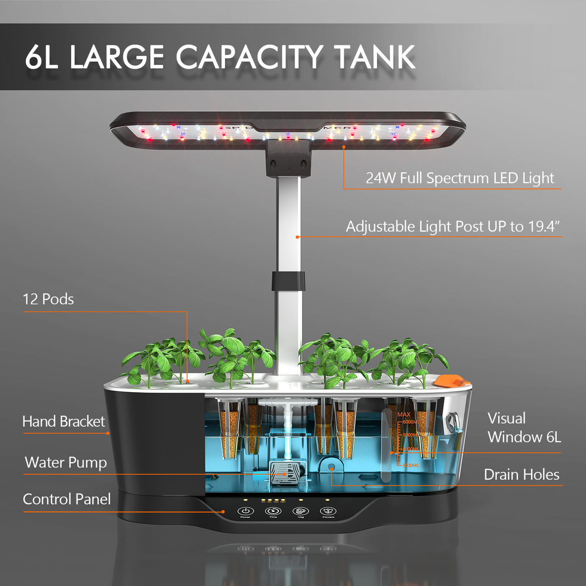 Fully Automatic Kitchen Smart Herb Garden With LED Grow Light