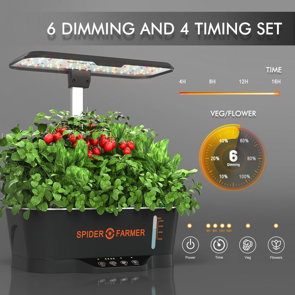 Fully Automatic Kitchen Smart Herb Garden With LED Grow Light