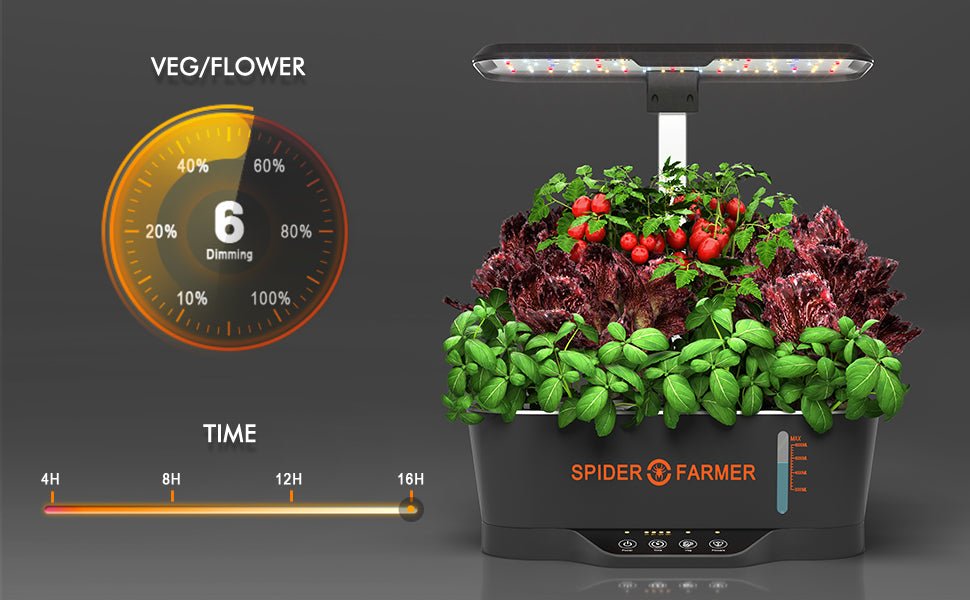 Fully Automatic Kitchen Smart Herb Garden With LED Grow Light