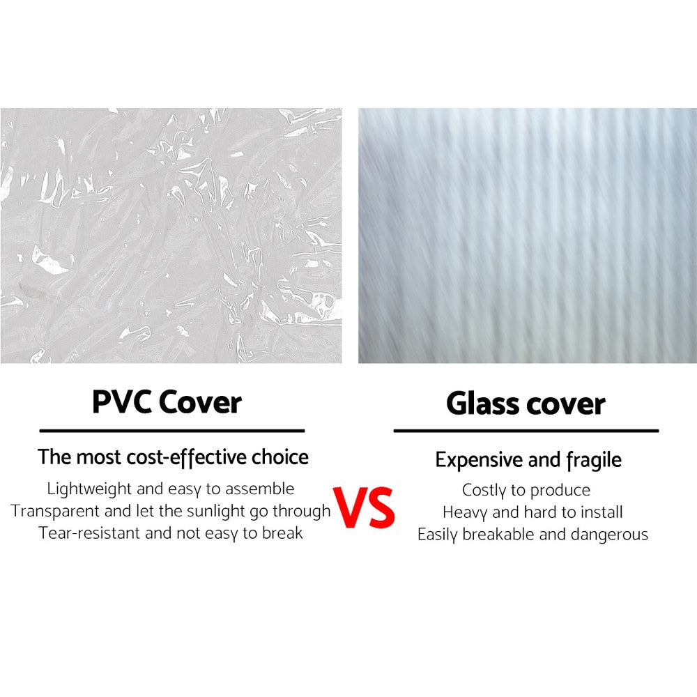 Clear Greenhouse Garden Shed 1.9M X 1.2M