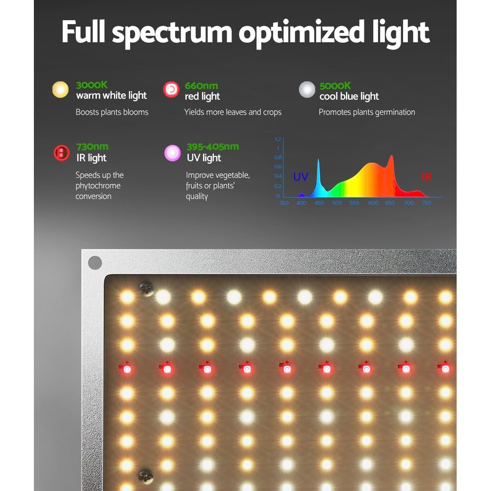 GF 3000W Full Spectrum LED Grow Light - 2.6 umol/J