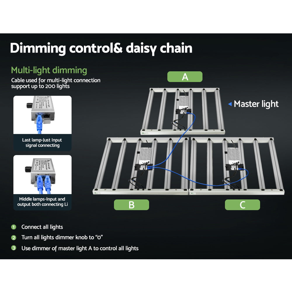 Greenfingers LED Grow Light Full Spectrum 720W