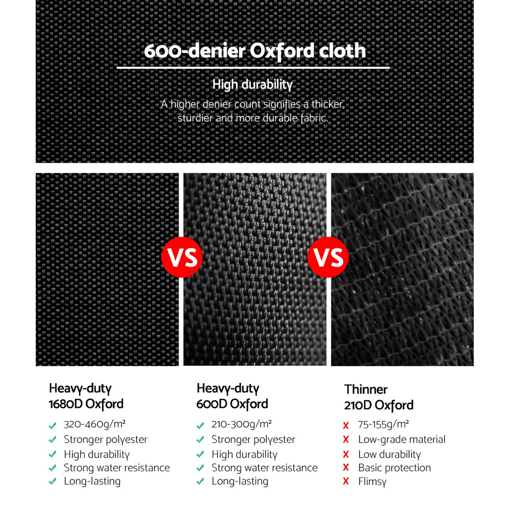 Gf Hydroponic Grow Tent 2MX2MX2M / 600D Oxford