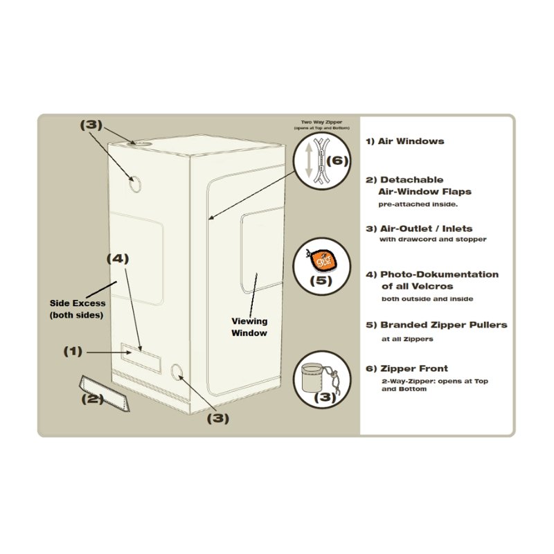 GroCELL Zelt Grow Tent - 120 X 120 X 200cm