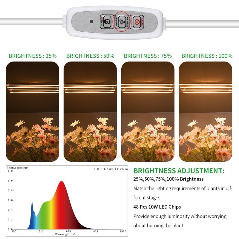 Full spectrum t8 led deals grow lights