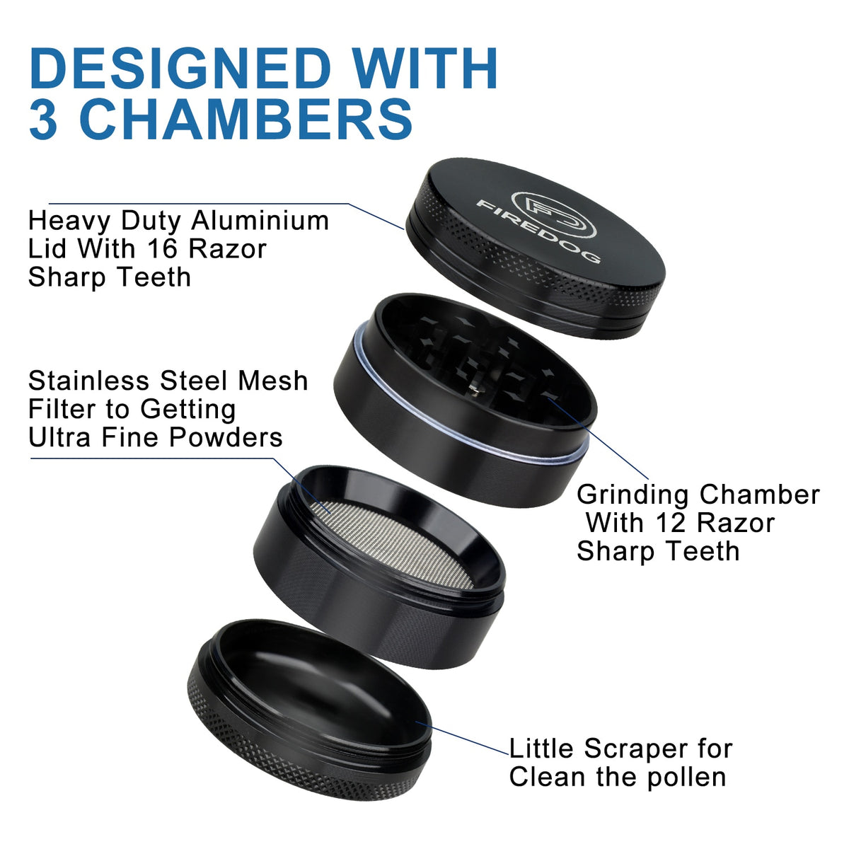 Smell Proof Bag With Free Accessories