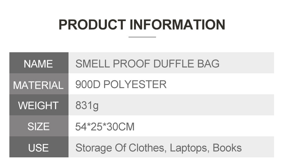 Smell Proof Travel Organizer / Storage Duffle Bag | Various Colours