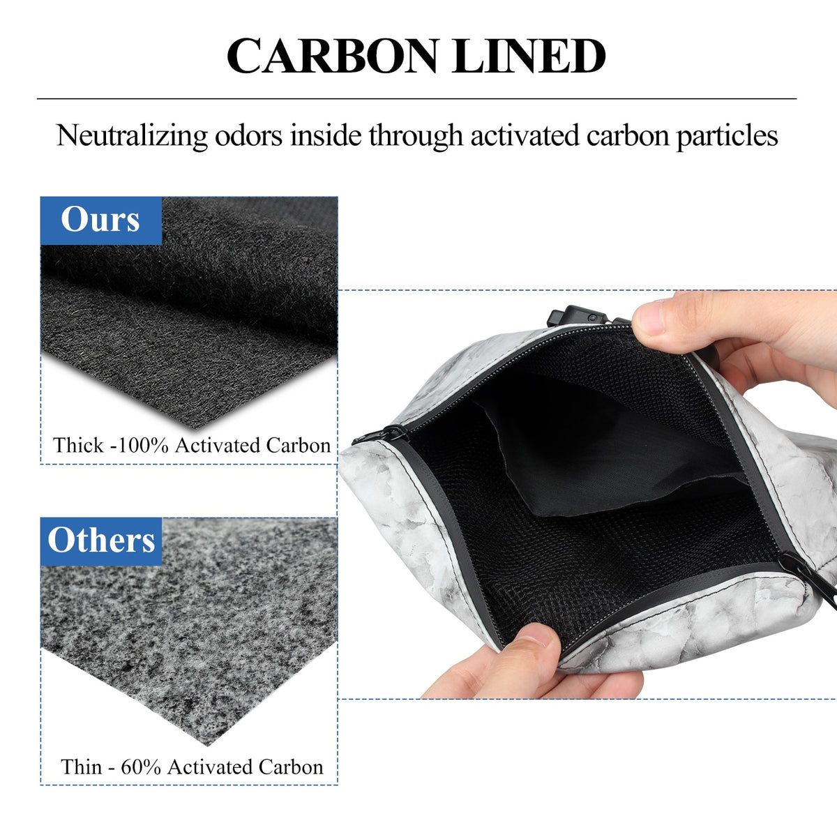 Odour Proof Bag | Various Designs