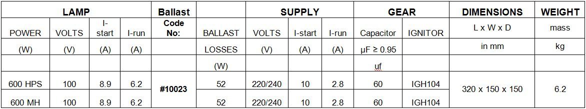 GL 600W HPS Magnetic Ballast