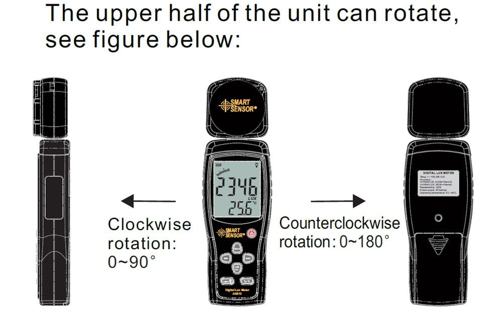 Digital Luxmeter / Spectrometer | 100,000 Lux
