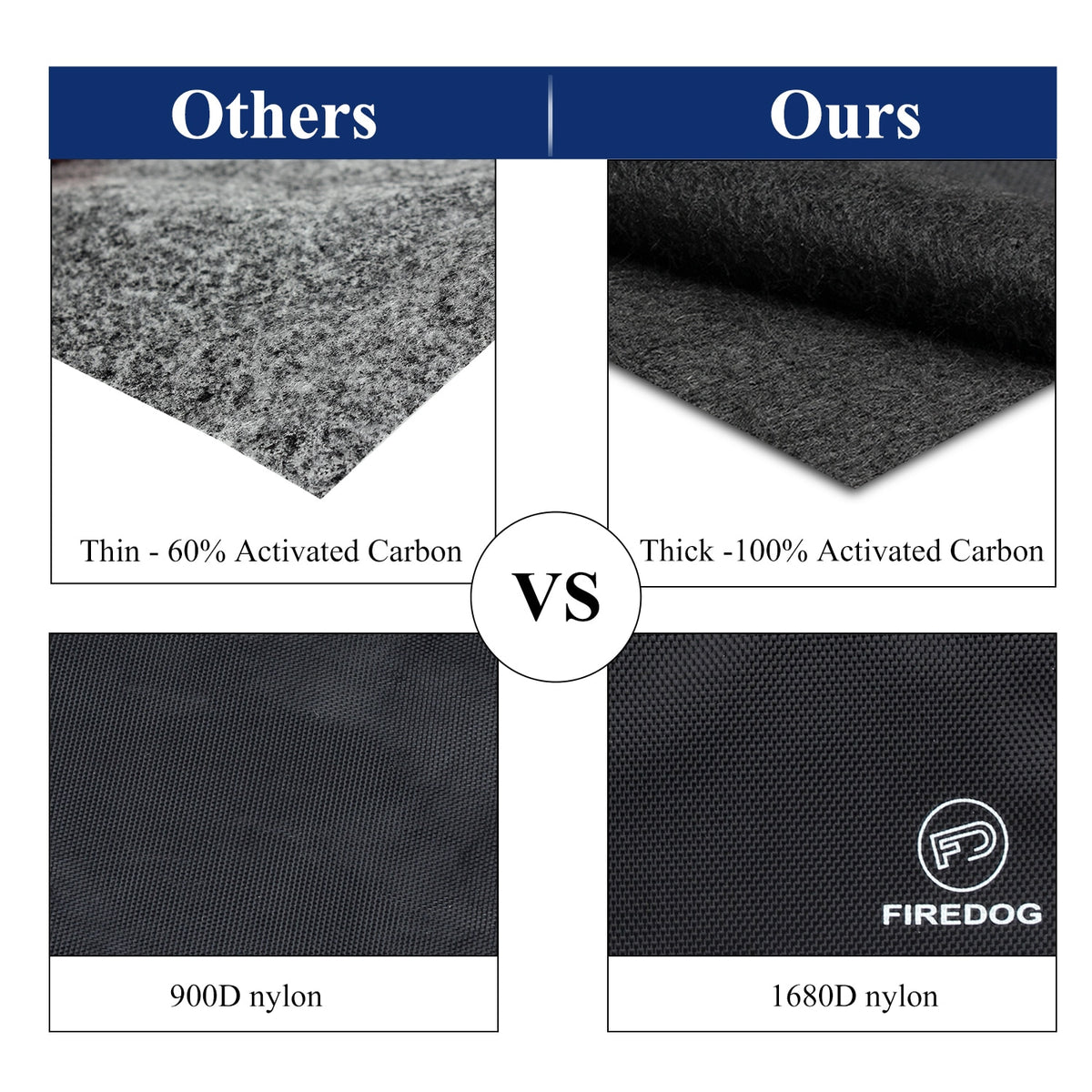 Smell Proof Carbon Lined Pocket Pouch