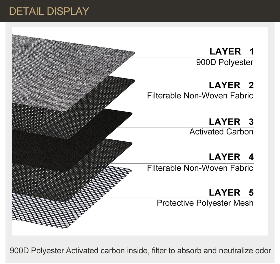 Smell Proof Travel Organizer / Storage Duffle Bag | Various Colours