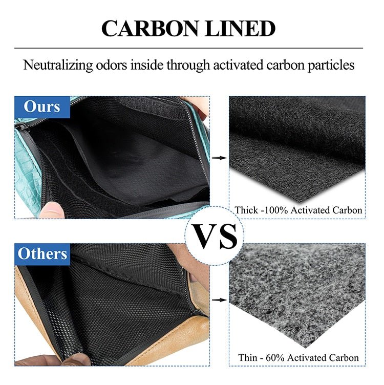 Smell Proof Bag With Combination Lock | Various Colours