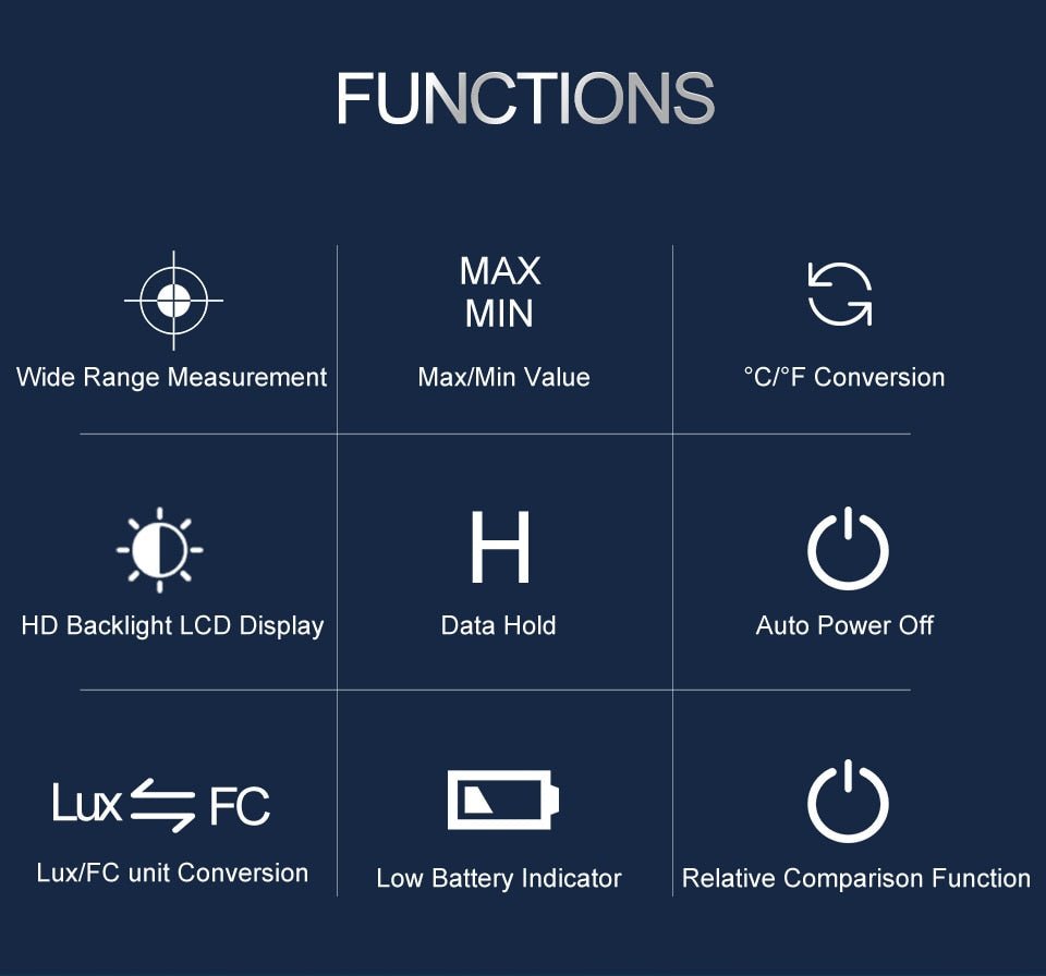 Precise Digital Luxmeter / Illuminometer | 200,000lux