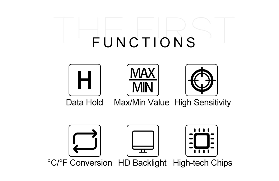 Digital Water pH Meter