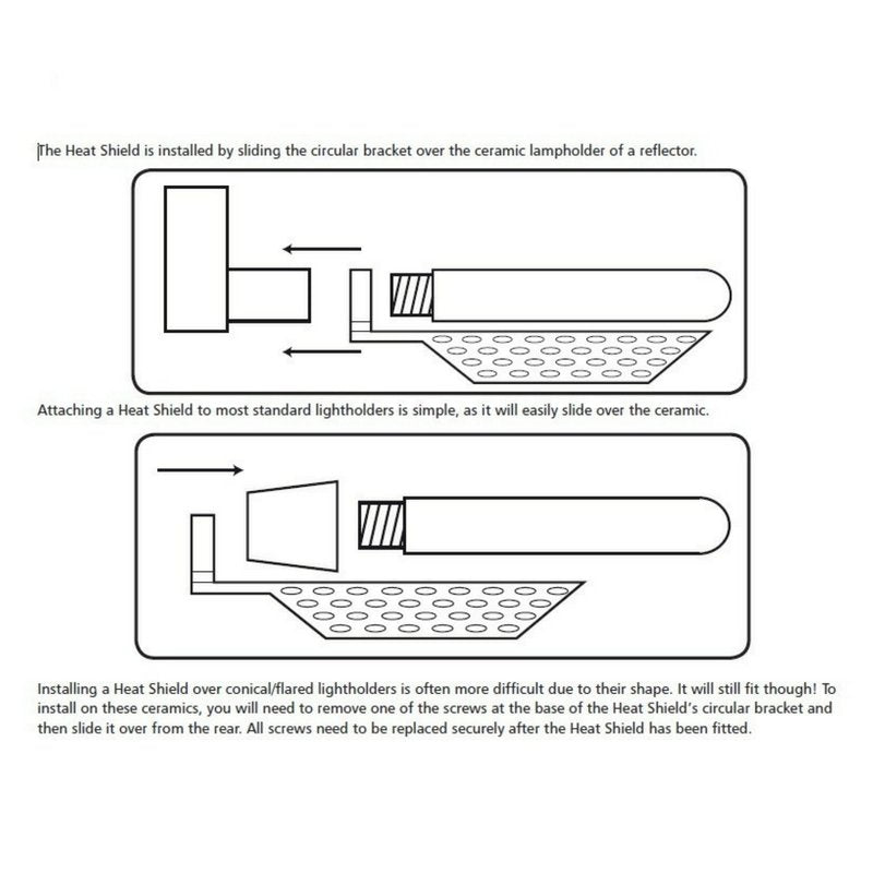 Heat Shield And Spreader for 400 / 600w Lamp