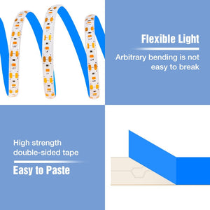 LED Grow Light Strips | Various Lengths | USB Powered
