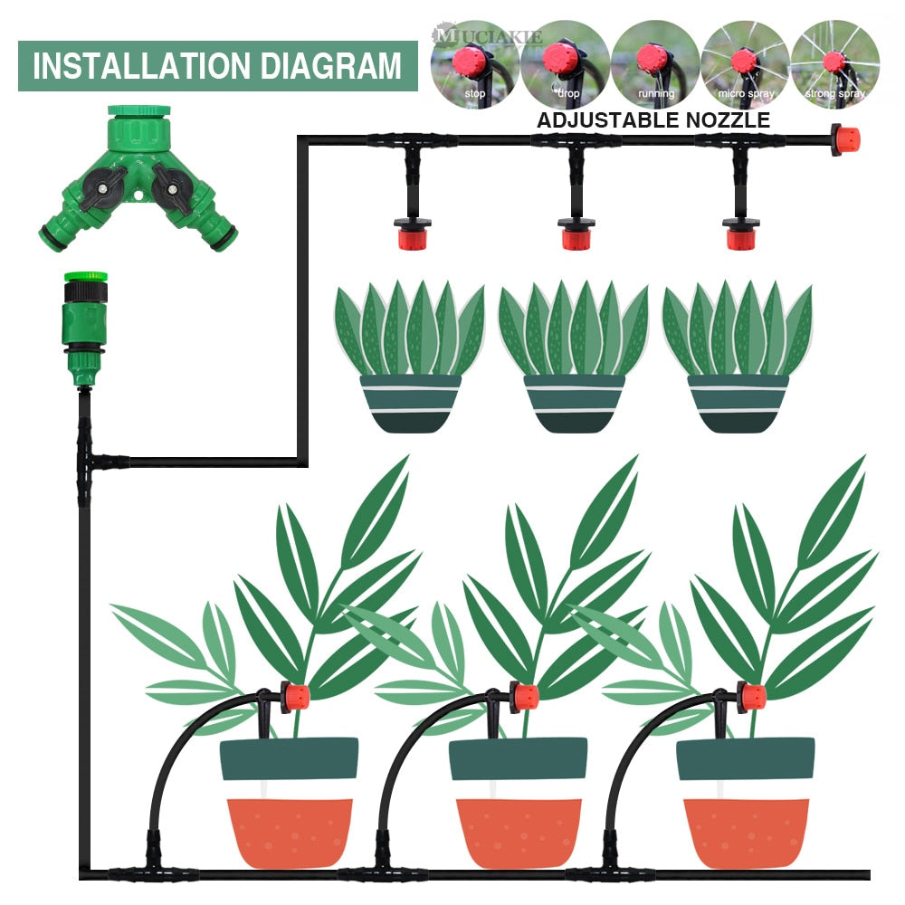 Drip Irrigation Watering Kit - Various Sizes