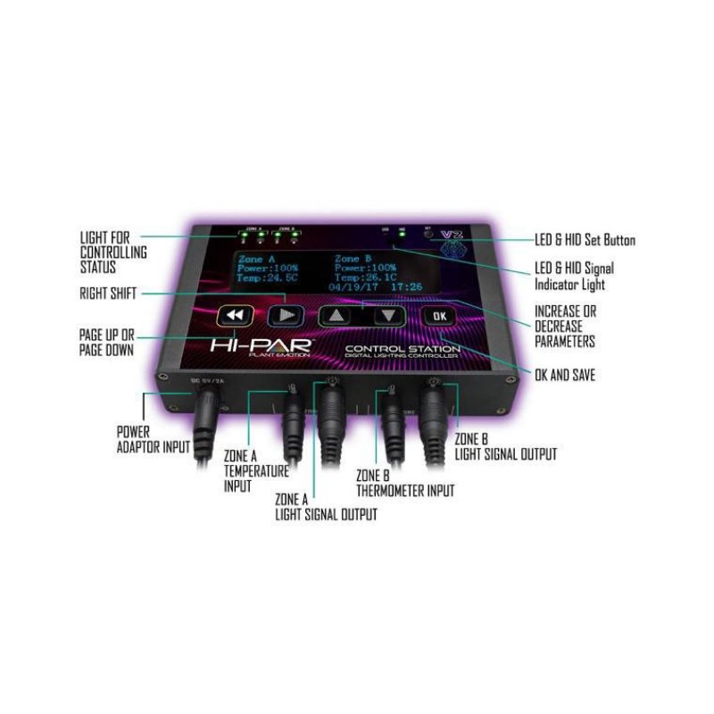 Hi-Par Digital Lighting Control Station - V2