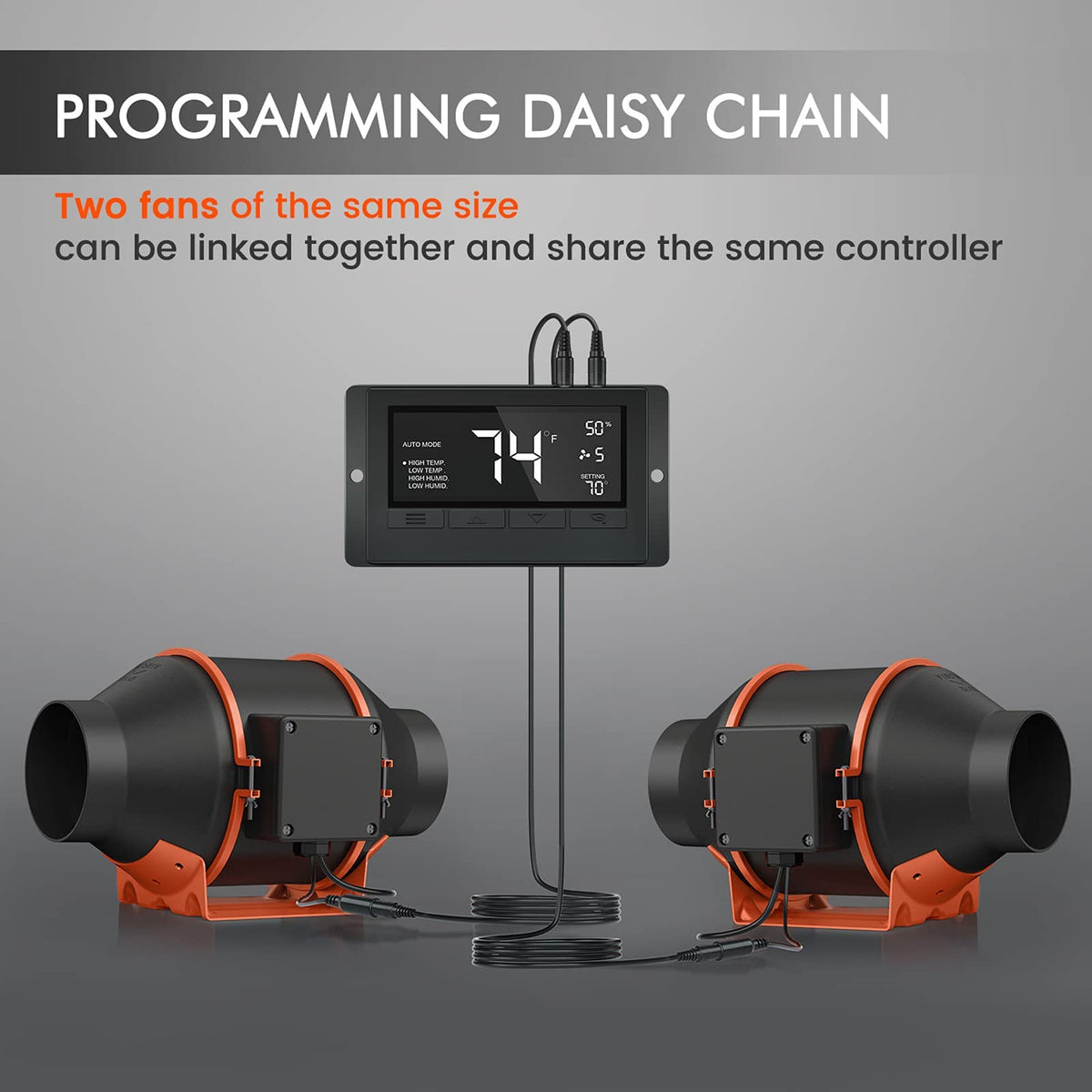 Intelligent Hydroponic 6 Inch Ventilation Kit