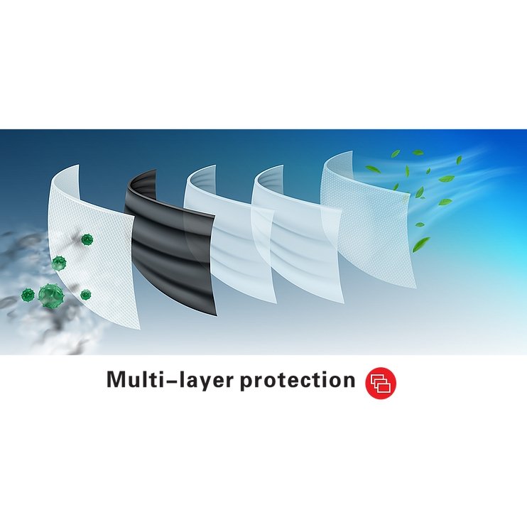 KN95/FFP3 Face Mask - 30 pack