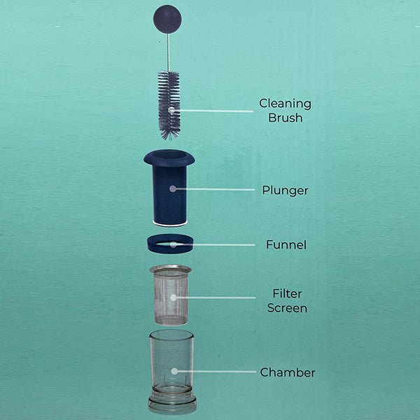 Magical Butter Filter Press