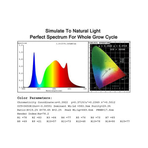 Mars Hydro TS 3000 Full Spectrum LED Grow Light