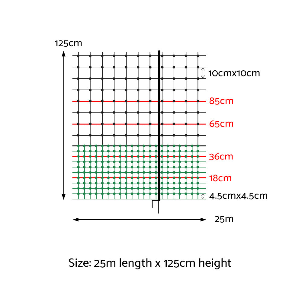 i.Pet Poultry Chicken Fence Netting Electric Wire (25Mx125CM)