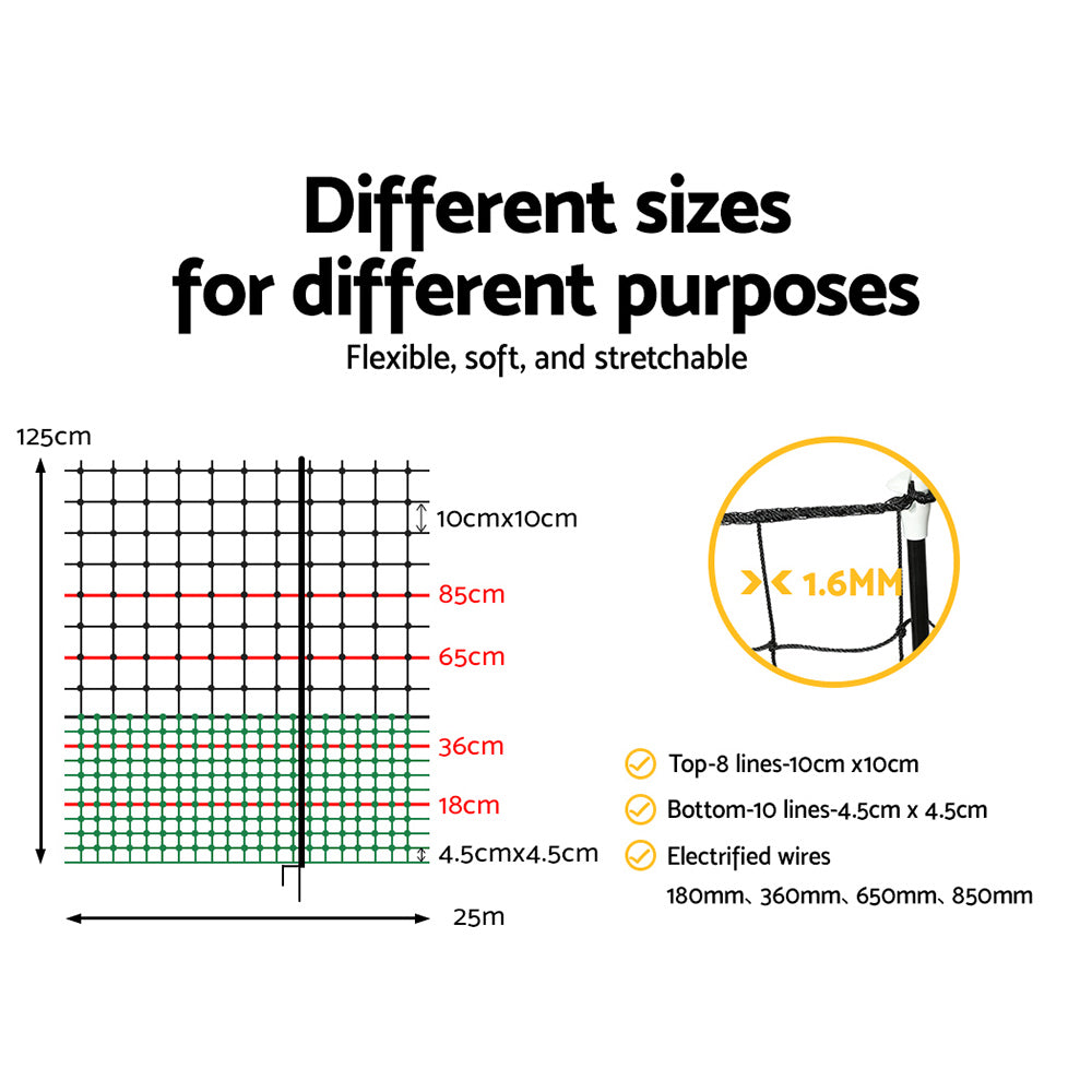 i.Pet Poultry Chicken Fence Netting Electric Wire (25Mx125CM)