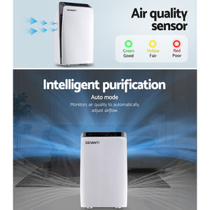 Devanti Air Purifier | HEPA Filter | Odour Virus Smoke PM2.5 Remover