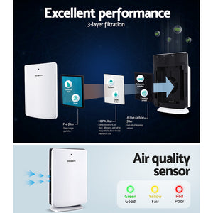 Devanti Air Purifier | Carbon HEPA Filter | Odour Cleaner | Home Office