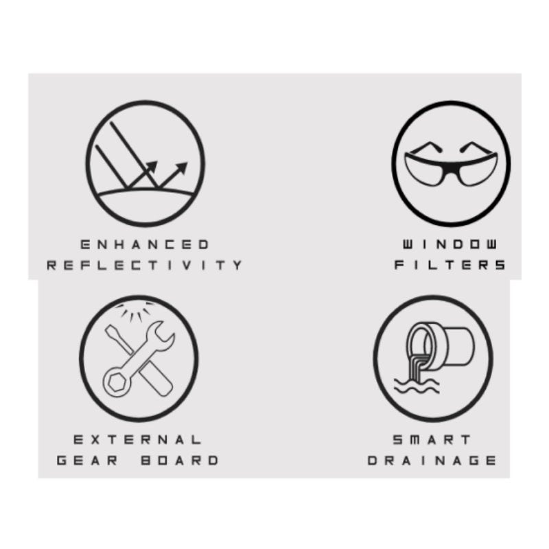 Pinelab Grow Tent - 120cm x 120cm