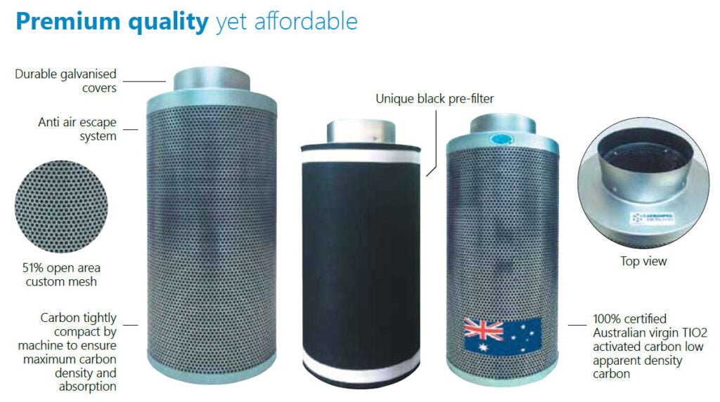 Pro Grow Hydroponic Carbon Filter - 150 x 500mm