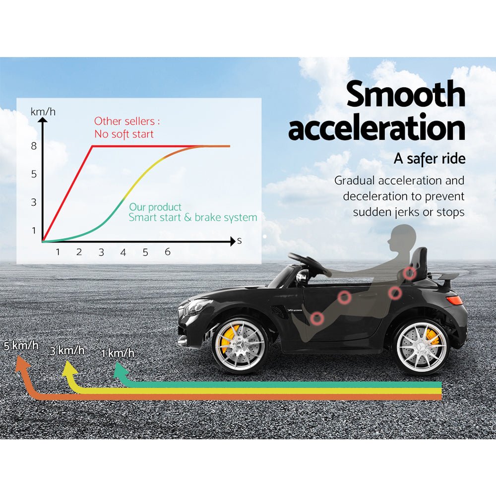 Kids Ride On Car MercedesBenz AMG GT R Electric Black - The Hippie House